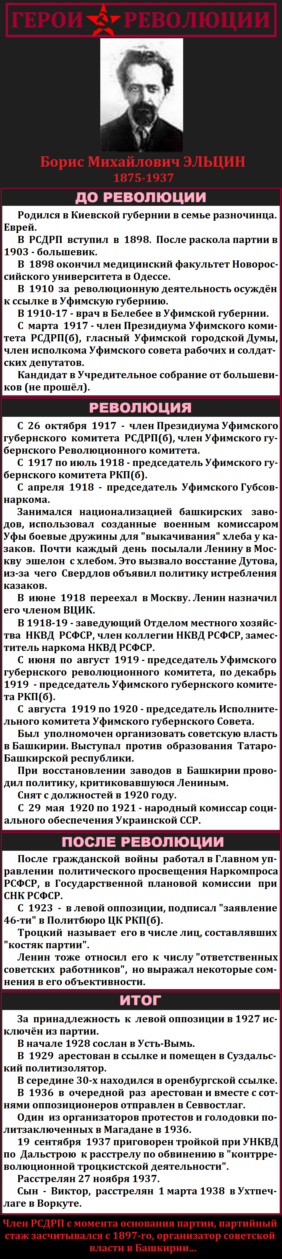 Герои революции (Часть 93) - Моё, Герои революции, Революция, Коммунисты, Длиннопост, История