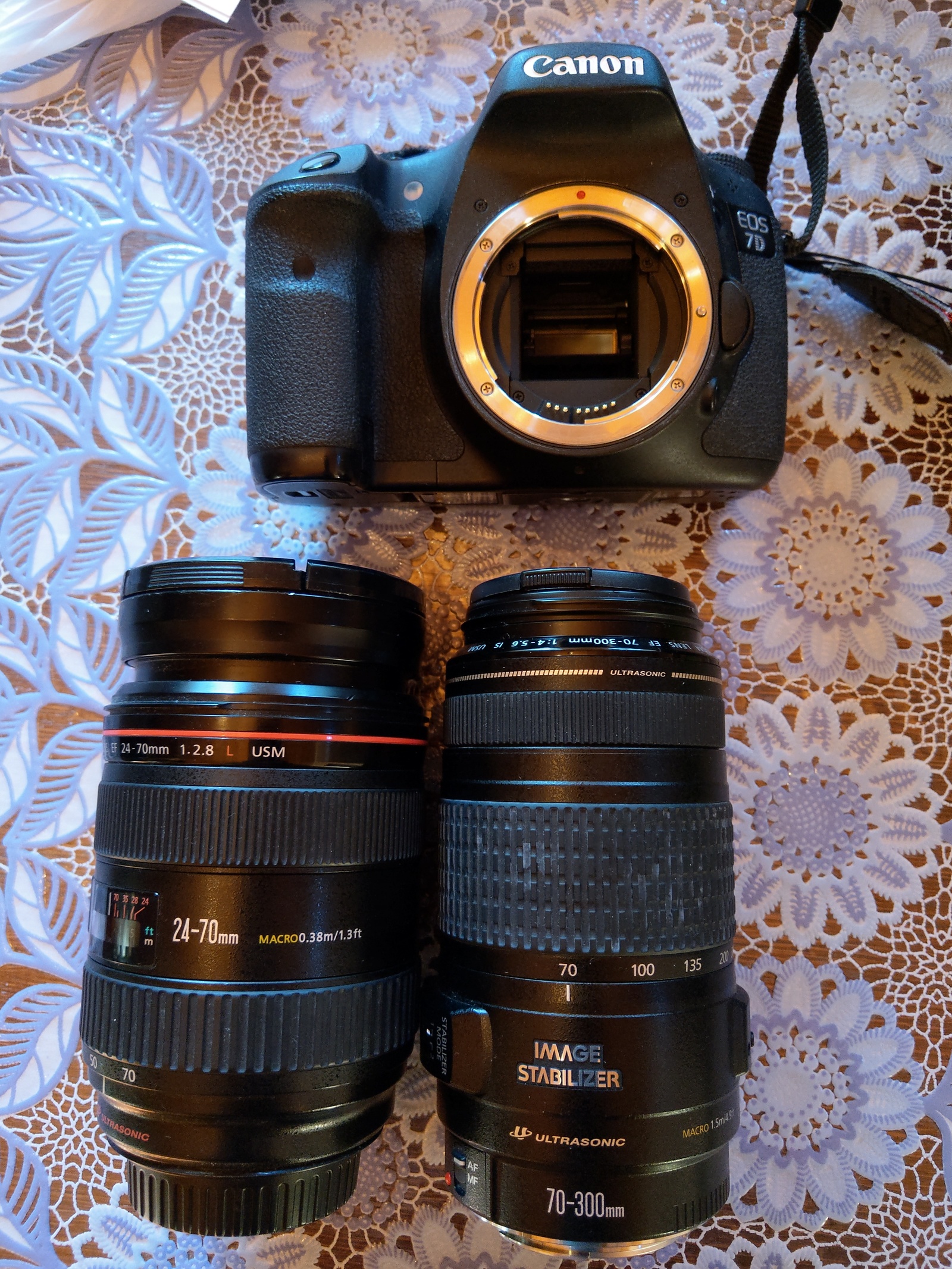 Help with lenses - Camera, Photographic equipment, Lens, Beginning photographer