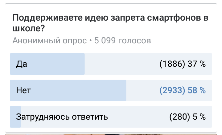 Запрет телефонов в школе - Мнение, Школа, Телефон, Запрет, Длиннопост