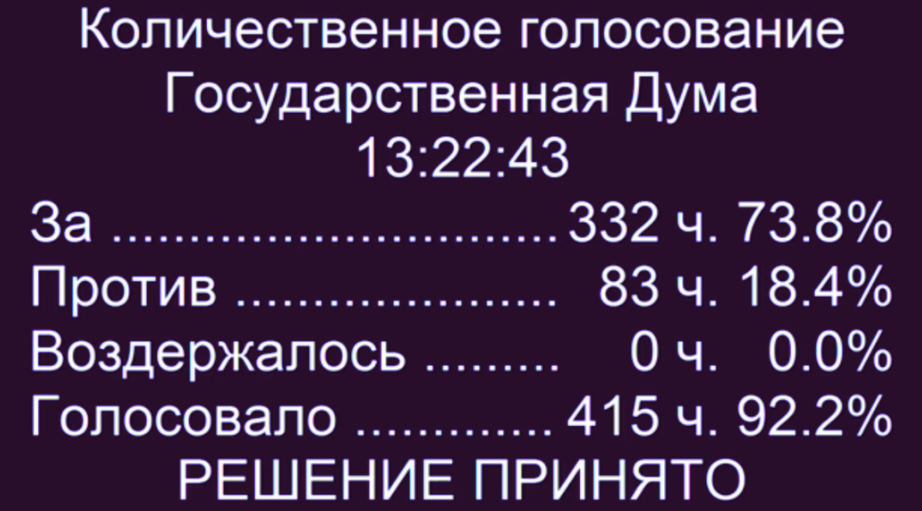 The State Duma in the third reading adopted a bill on raising the retirement age - Russia, Politics, Pension reform, Pension