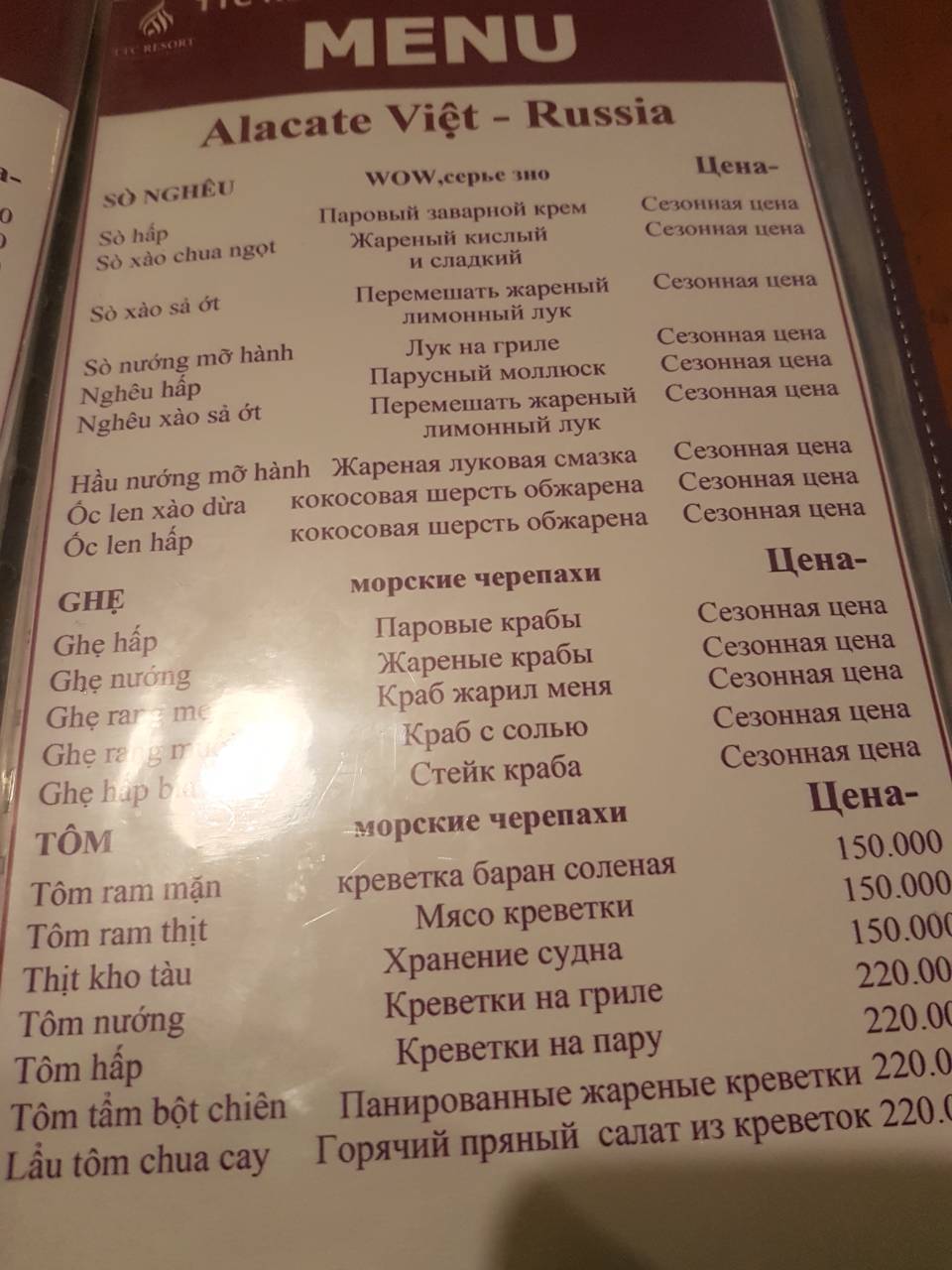 Lost in translation - My, Lost in translation, Menu, Longpost