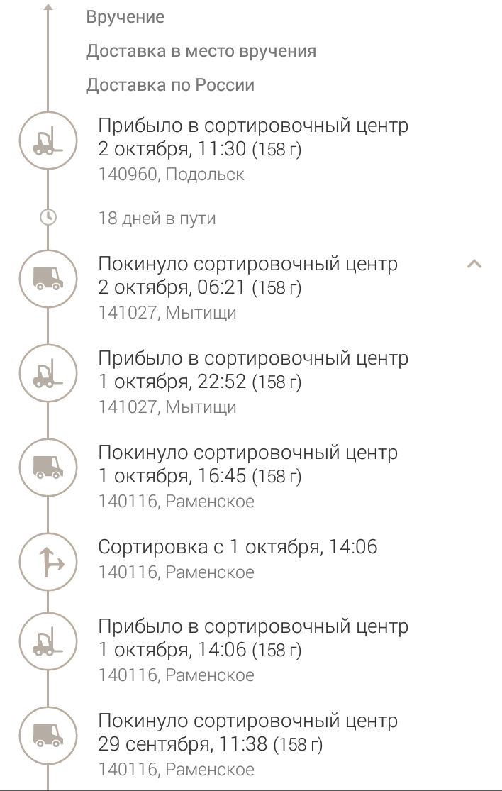 Почта России не может разобраться, куда доставить посылку. | Пикабу