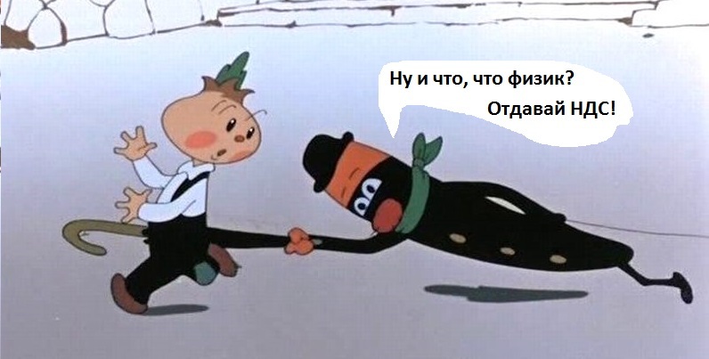 Ндс на аренду коммерческой недвижимости Аренда офиса в Москве от собственника без посредников Самокатная улица