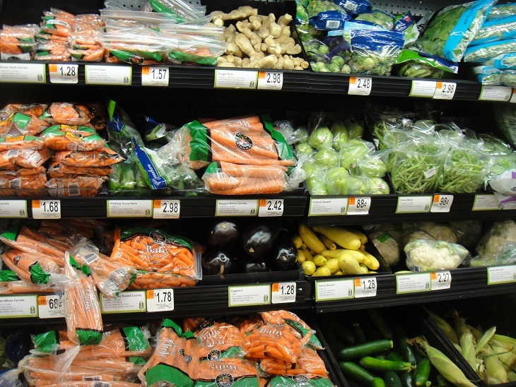 Сколько сейчас ем. Продукты в США. Американские продукты питания. Продукты питания в США. Российские продукты в США.