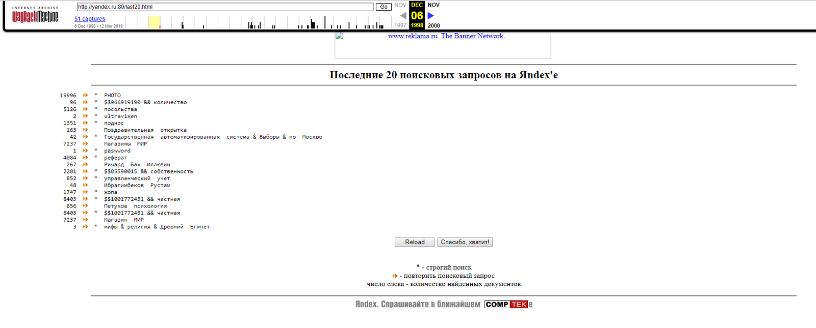 98 год. Первые поисковые запросы Яндекса. - Яндекс, 1998