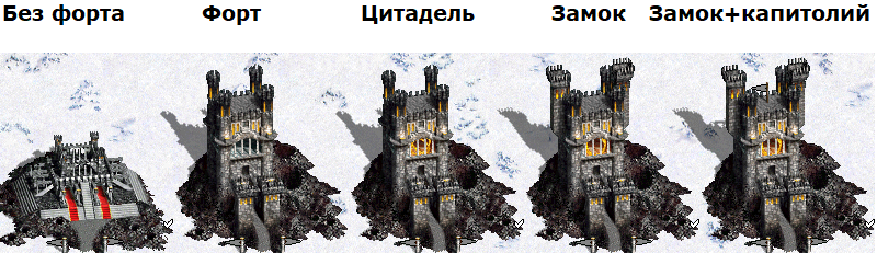 Инферно - явный аутсайдер или темная лошадка? - Моё, HOMM III, Hota, Совет, Инферно, Факты, Информация, Длиннопост