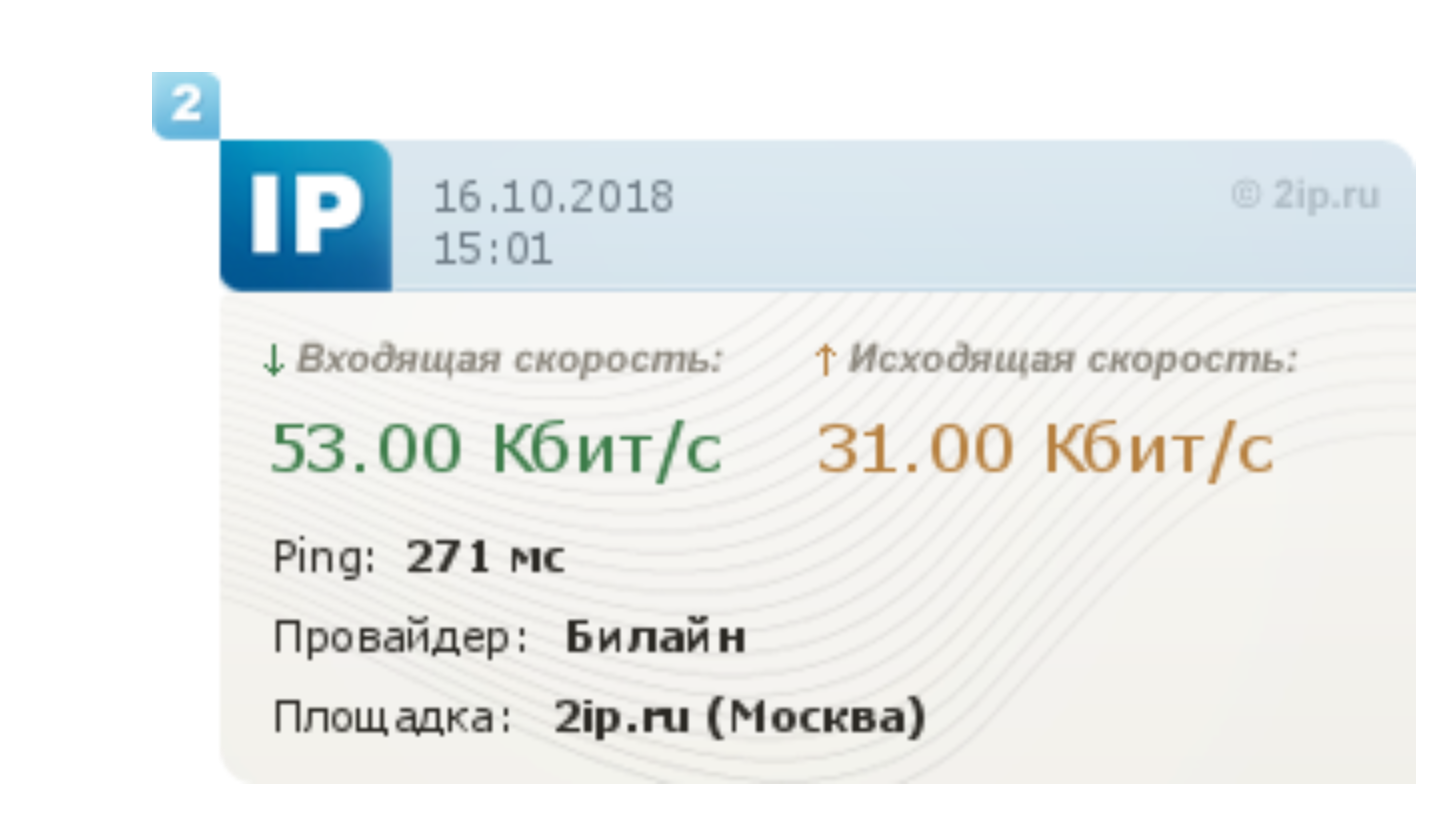 2ip speed тест скорости. 2ip скорость. Интернет провайдеры в Омске. Провайдеры ТТК Сибирь. 20 Мбит/с.
