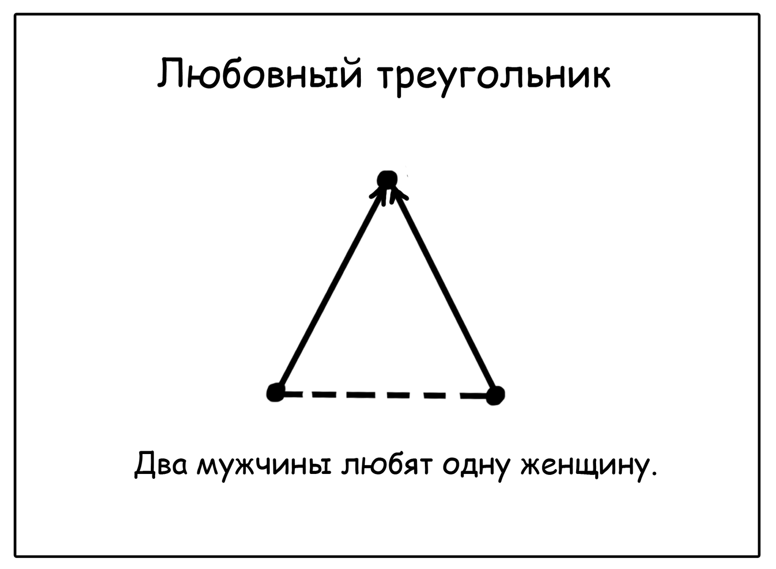 love geometry - My, Come to Dee, Yuri Kutyumov, Comics, Humor, My life, Love, Longpost