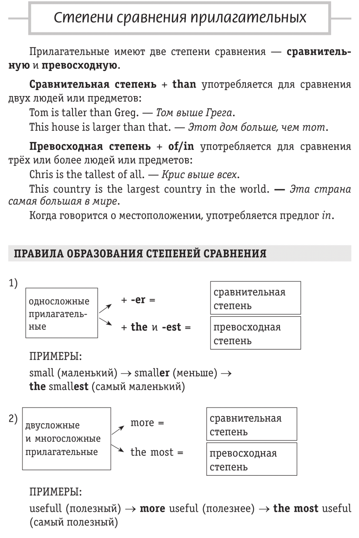 Learning English together #3 - English language, , Language learning, Study of, Activity, Longpost