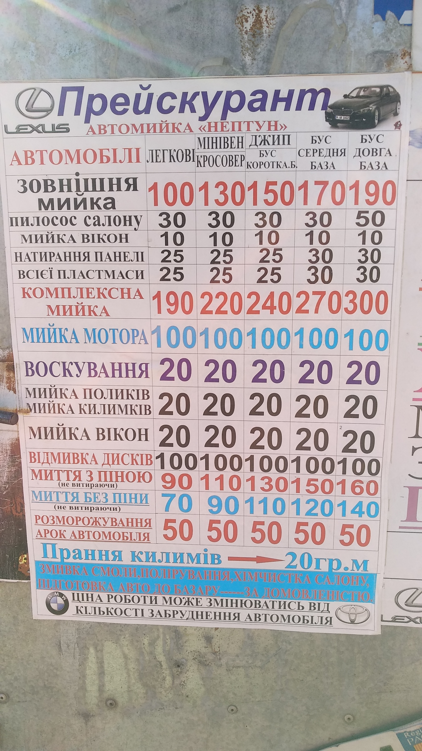 Автохимчистка ч.2. Спустя почтти полгода - Моё, Бизнес, Автомойка, Автохимия, Химчистка, Стартап, Бизнес недорого, Своими руками, Длиннопост