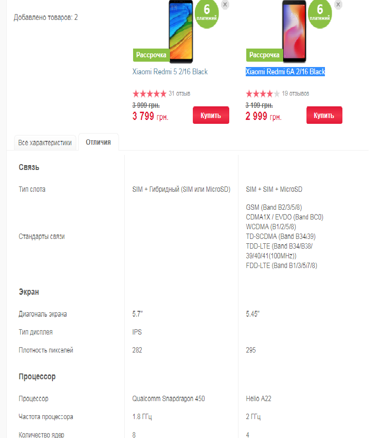 Xiaomi Redmi 5 2/16 and Xiaomi Redmi 6A 2/16. - Prices, Xiaomi, Smartphone, Hello