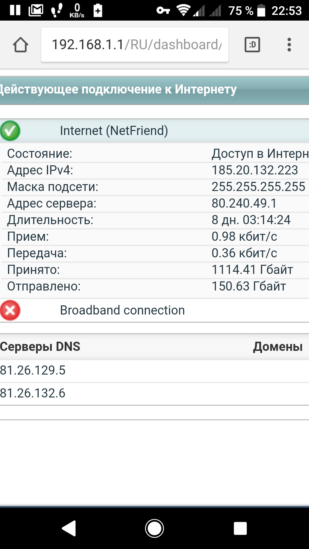 More than a terabyte - My, Router, Traffic