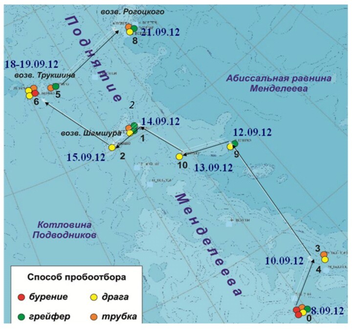 Секретные подводные лодки ГУГИ в Арктической экспедиции - Геология, Гуги, Подводная лодка, ВМФ, Арктика, Охота за АПЛ, Длиннопост, Ас-12