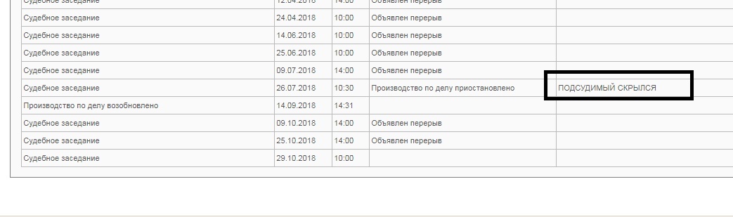 Суд над 74-летней пенсионеркой, арестованной за угрозы следователю и замглавы Тюмени - Тюмень, Без рейтинга, Новости, Штраф, Суд, Длиннопост