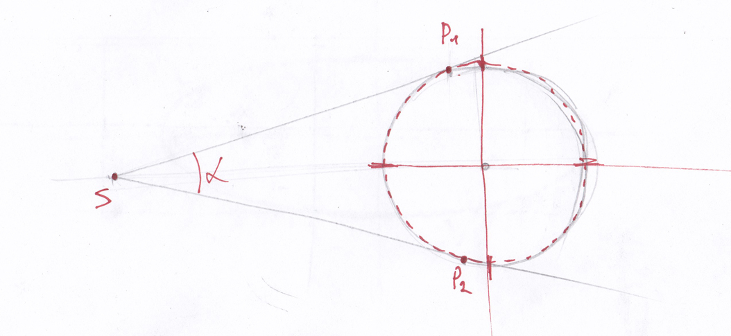 Boiled. How to learn to draw or did it all go? Part 1 - My, Curved Line, Drawing lessons, Painting, , Video, Longpost, Ellipse