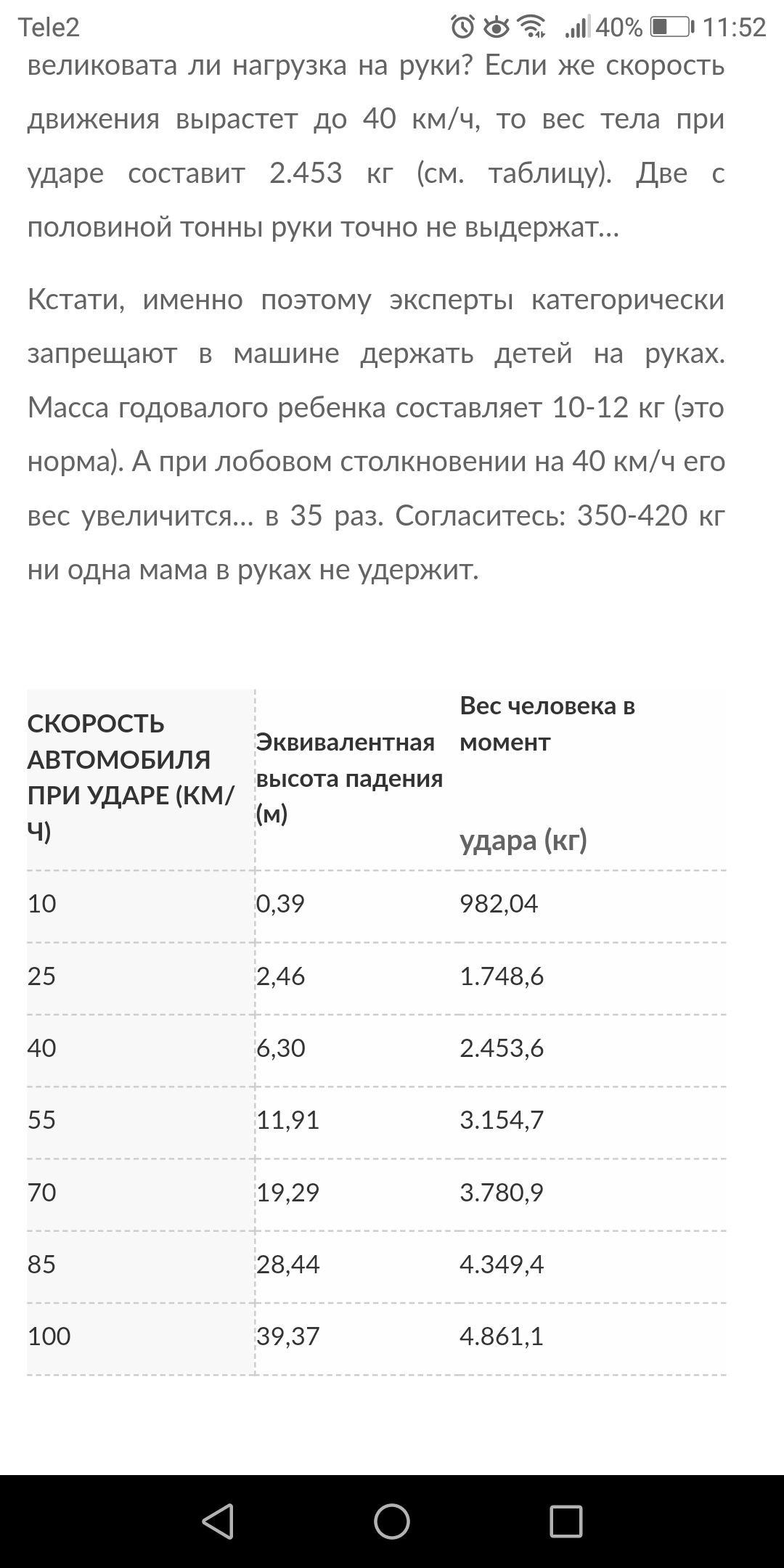 Пользуйтесь ремнями безопасности - Авто, Безопасность, Дети, Информация, Обращение, Длиннопост