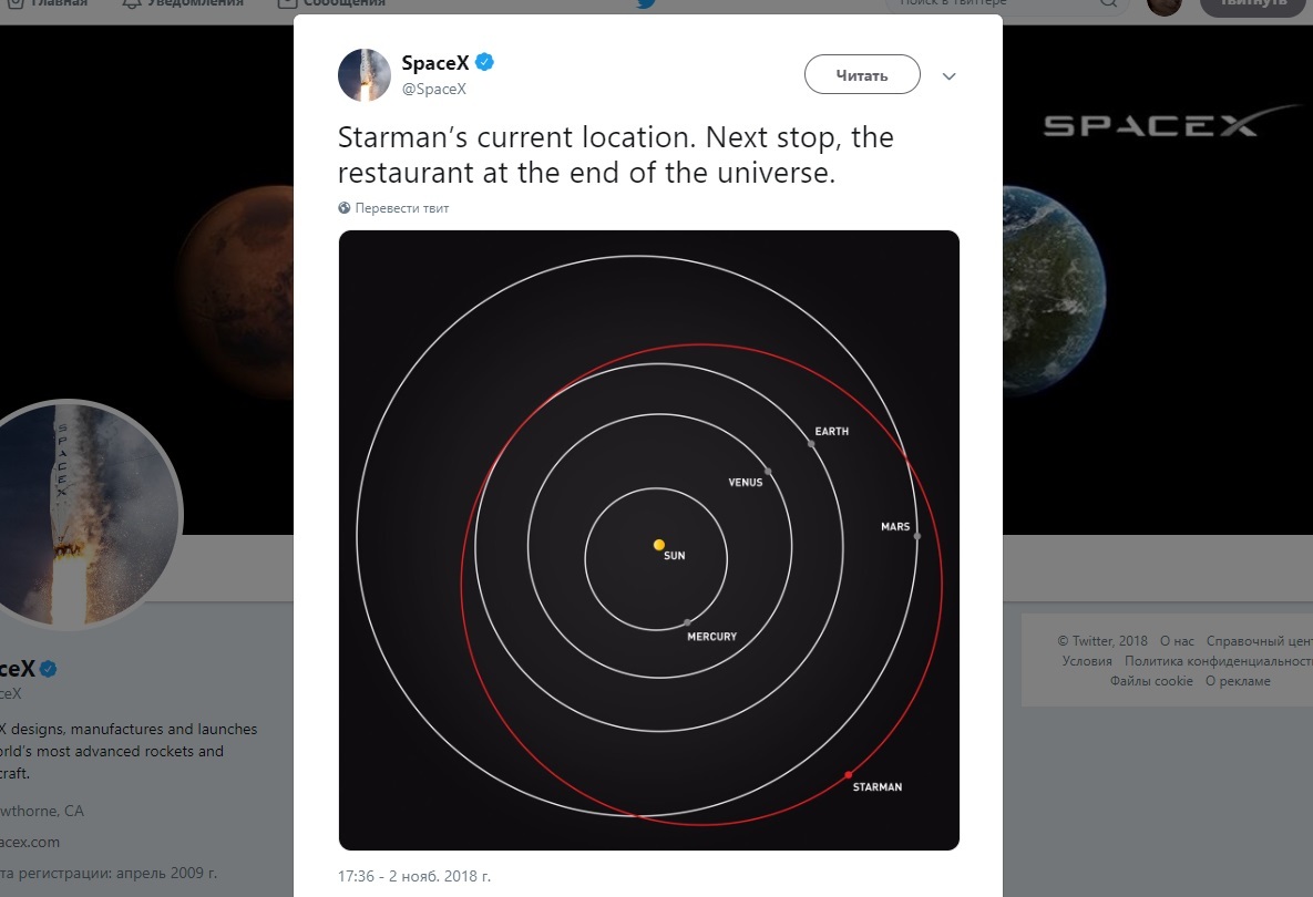 Tesla Roadster, отправленный в космос, прошел мимо Марса | Пикабу