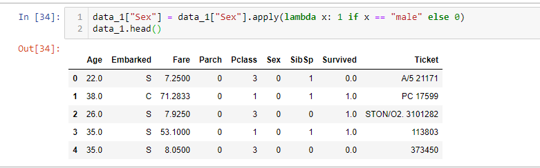 How to start creating artificial intelligence if you are a lawyer / fisherman / chimney sweep or you have paws. - My, , Python, Kaggle, Longpost