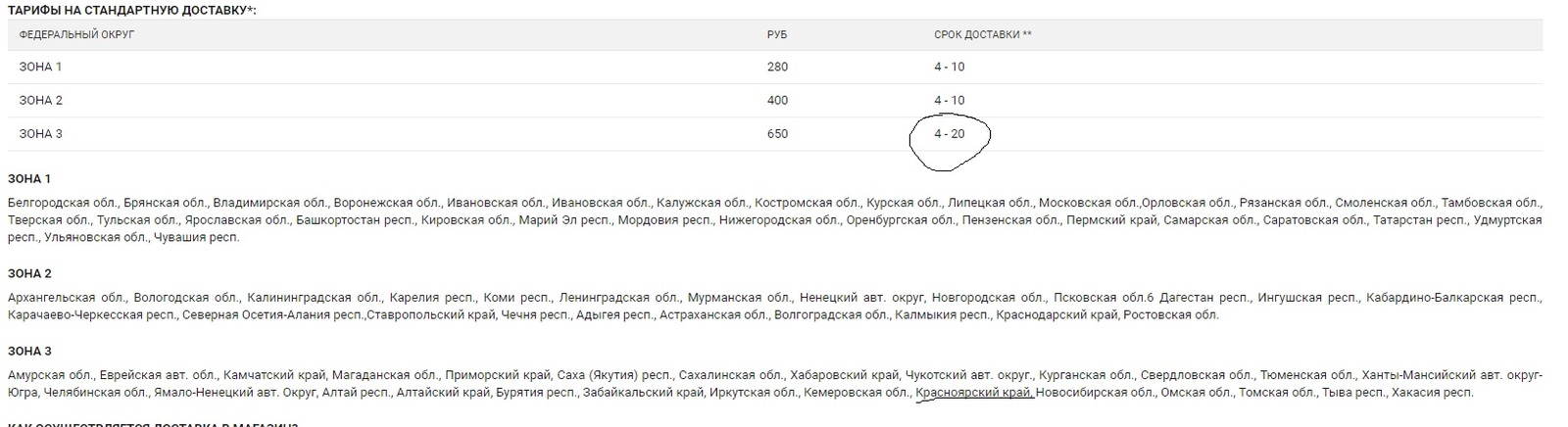 Ругаете «Почту России»? Вы еще не сталкивались с «DPD» - Моё, Доставка, Dpd, Zara, Длиннопост, Подгорело, Пригорело