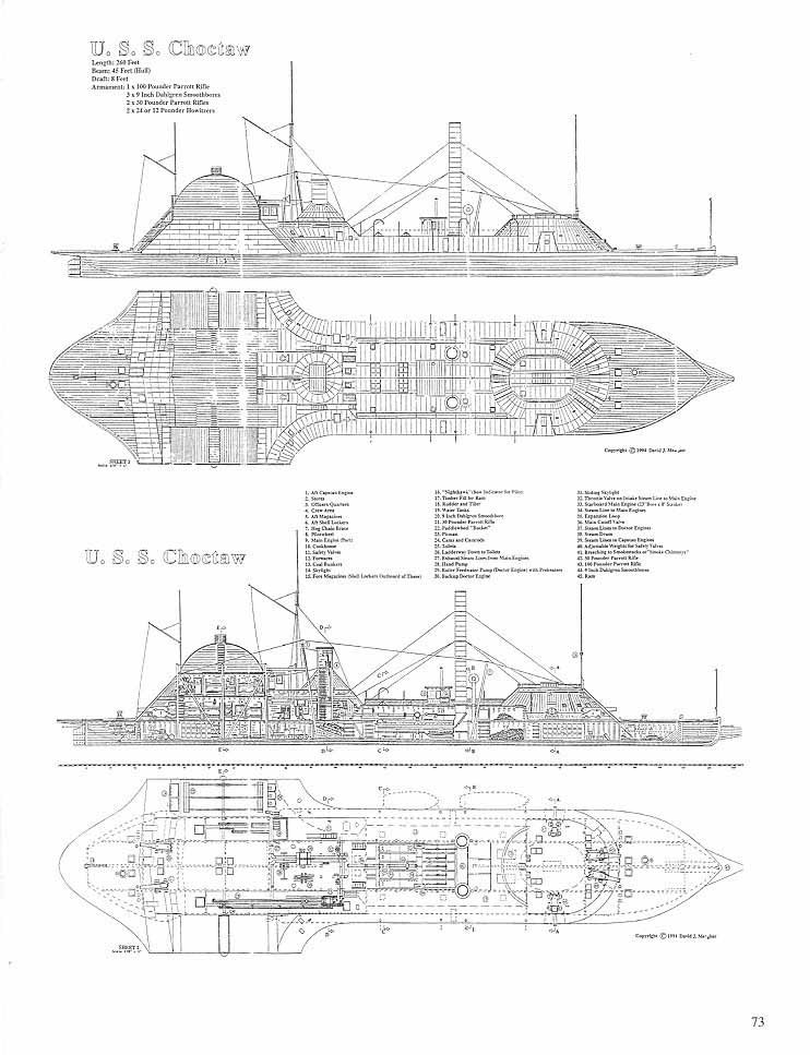 River battleship USS Choctaw - My, American Civil War, Ship, Navy, Story, Longpost