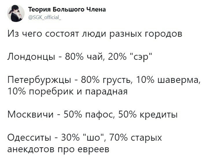 Краткий гайд по жителям мегаполисов: - Санкт-Петербург, Москва, Лондон, Одесса, Юмор, Смешное, Прикол, Twitter