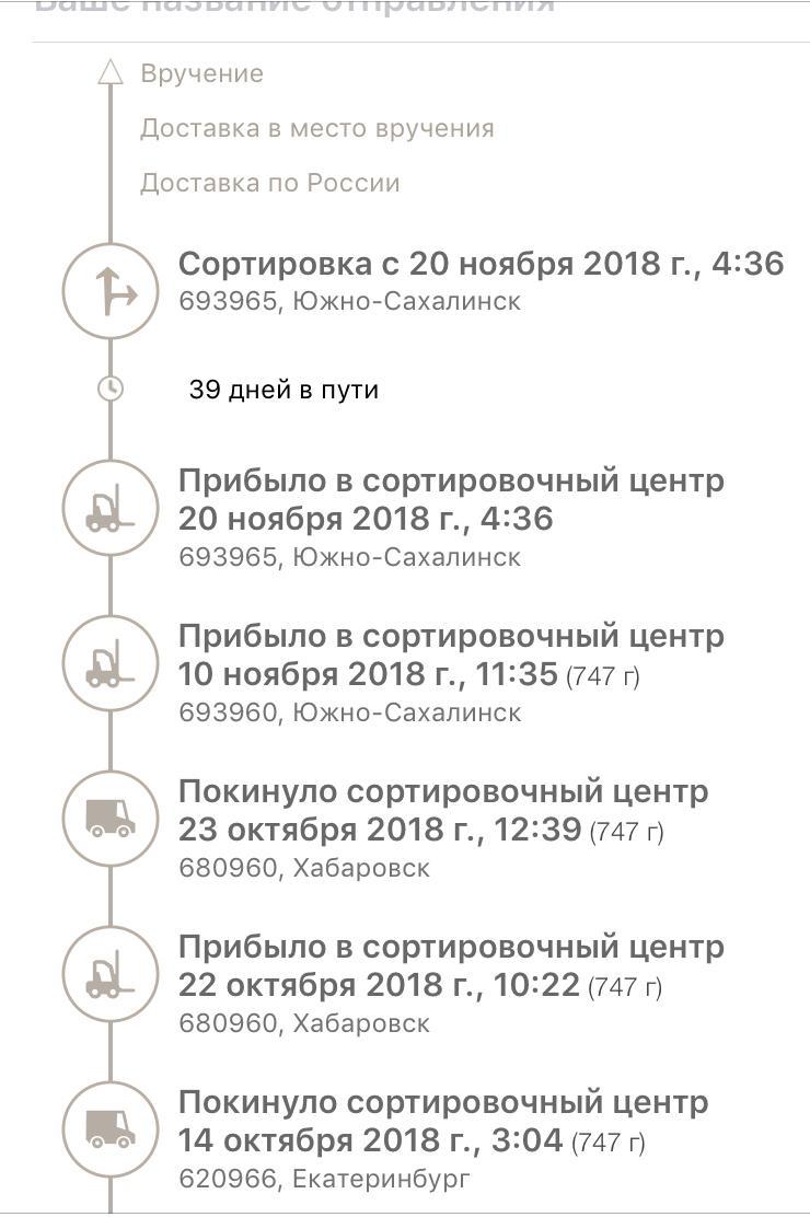 Почта России | Пикабу