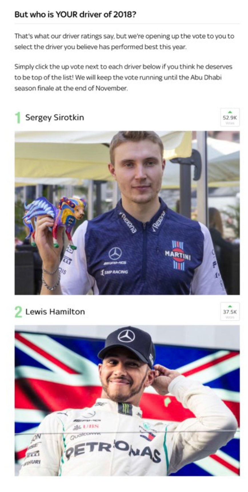 Sergey Sirotkin scored 1 point in the Formula 1 season. - Sport, Formula 1, Cheat, Sergey Sirotkin, Longpost