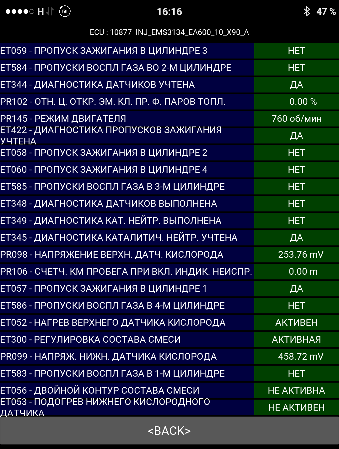 Two years of torment or misfires on xx. - My, Diagnostics, Idling, Renault logan, Auto, Longpost