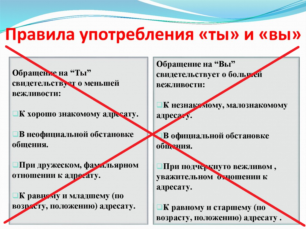 To you or to you? (Argument parsing) - My, , On you, Вежливость, The culture, Etiquette, Upbringing, Society, Common sense, Longpost