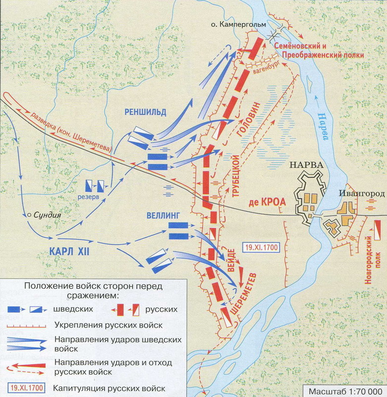 Narva disaster of 1700 - Cat_cat, Longpost, Story, League of Historians, North War, Sweden, Russia