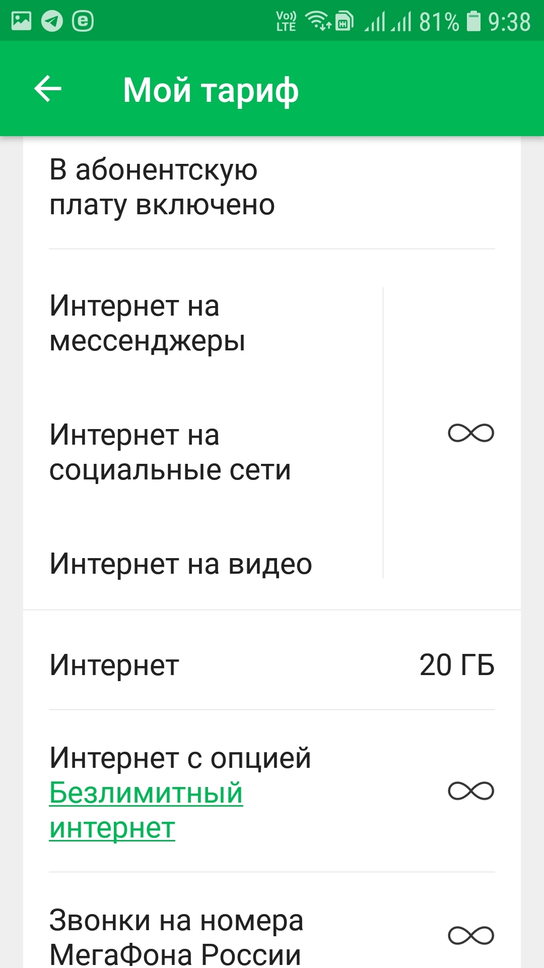 Обман мегафона! Не верьте они все врут! - Моё, Мегафон, Обман, Длиннопост