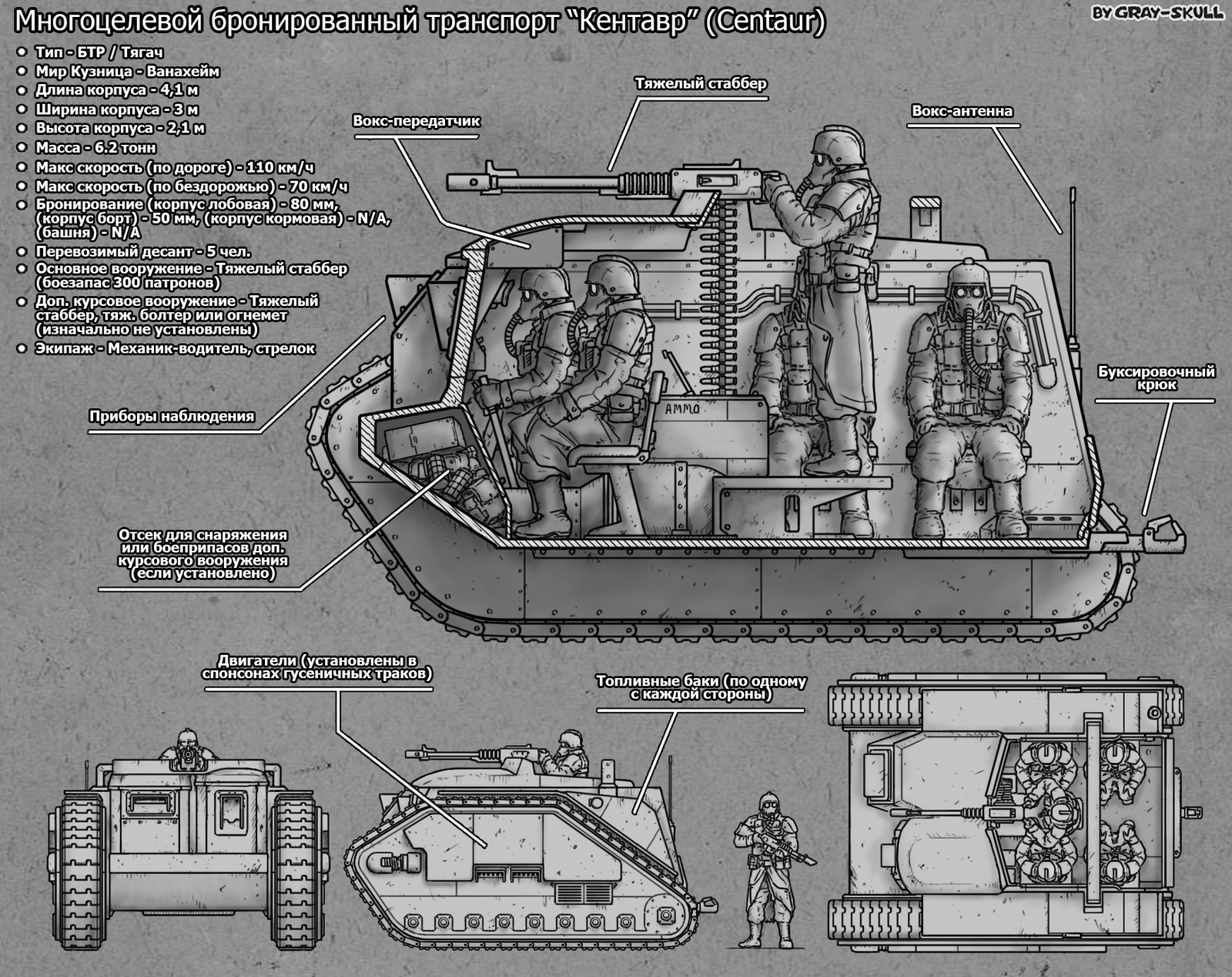 Многоцелевой бронированный транспорт “Кентавр” в разрезе (by Gray-Skull) - Моё, Warhammer 40k, Gray-Skull, Astra Militarum, Имперская гвардия, Death Korps of Krieg, Концепт-Арт, Арт, Картинки