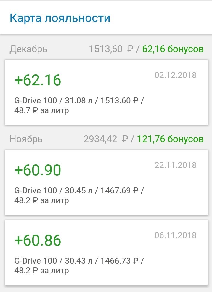 Government agreement with oil companies. - Petrol, Gasoline price, Government, Oil workers