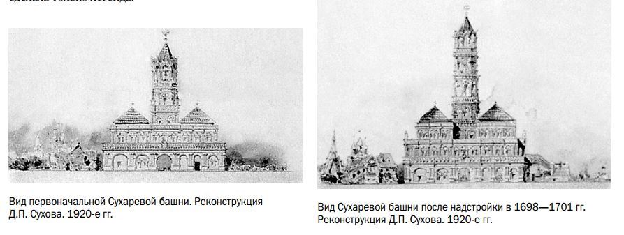 Москва. Сухарева башня - первый университет России. - Сухарева башня, Москва, История, Архитектура, Длиннопост, Башня