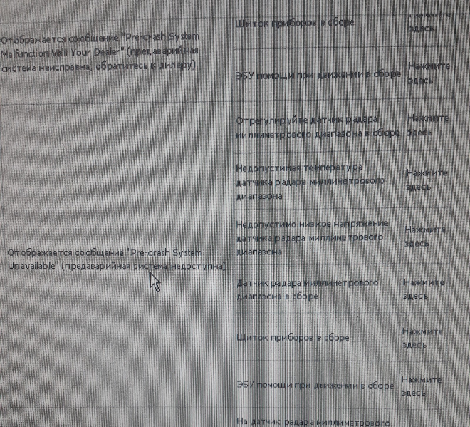 Электрик-диагност. Специфика работы. | Пикабу