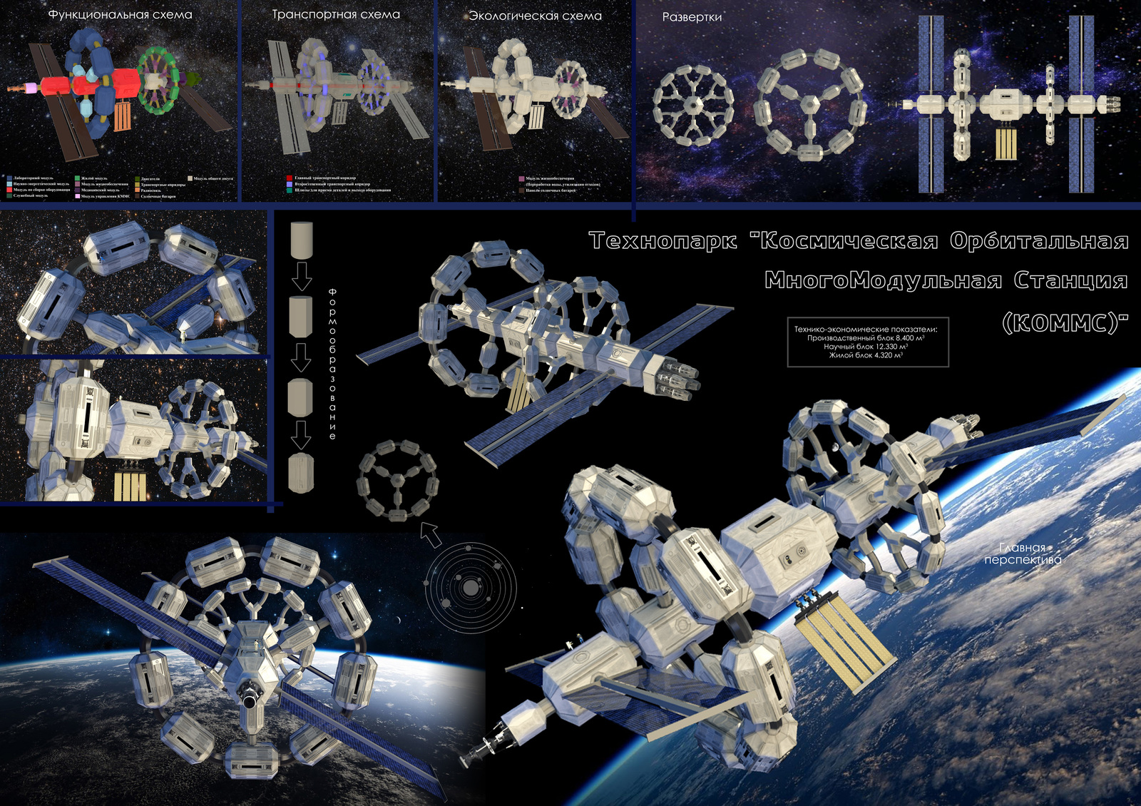 Student-(architect) astronaut? - My, Architecture, Space, Students, Creation, Design, Space station, , Longpost