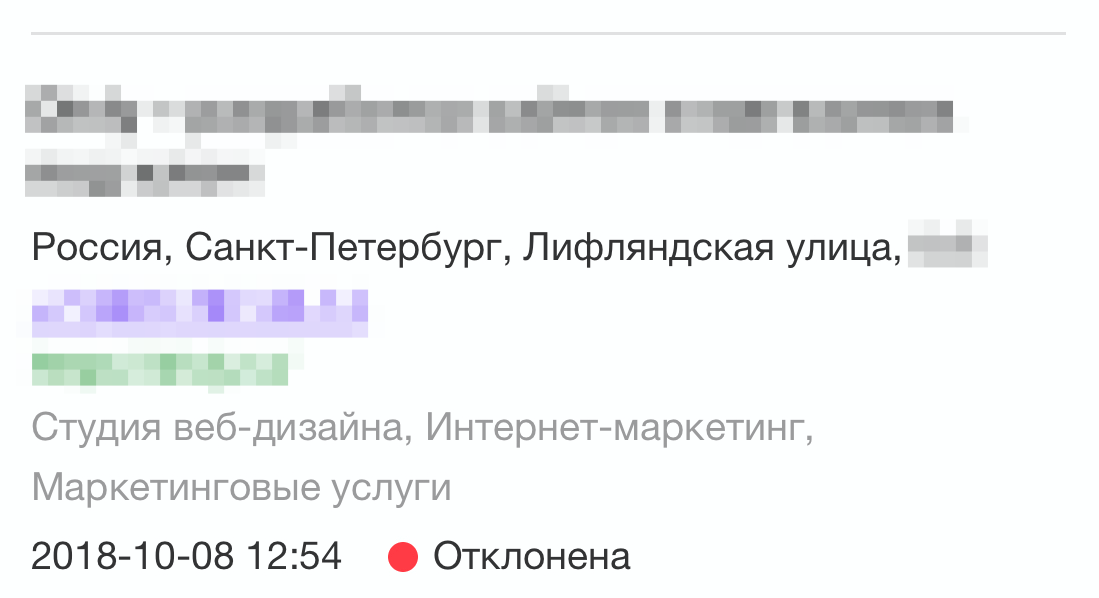 Как не попасть на Яндекс.Карты за полгода или паранойя Яндекса - Моё, Яндекс, Яндекс Карты, Яндекс Справочник, Народный контроль, SEO, Бизнес, Длиннопост