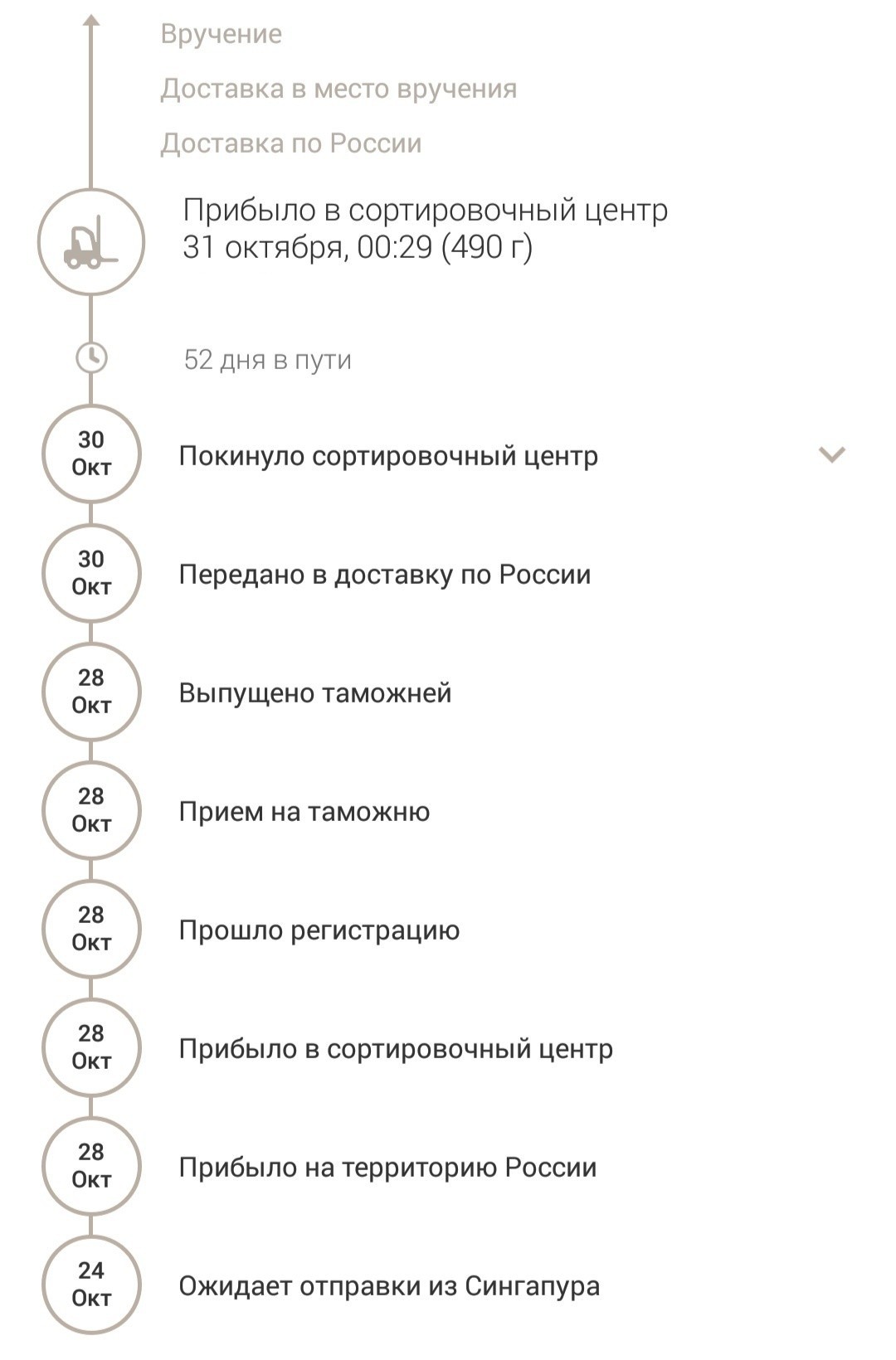 Theft of a parcel from China - My, Theft of parcels, Post office, Longpost