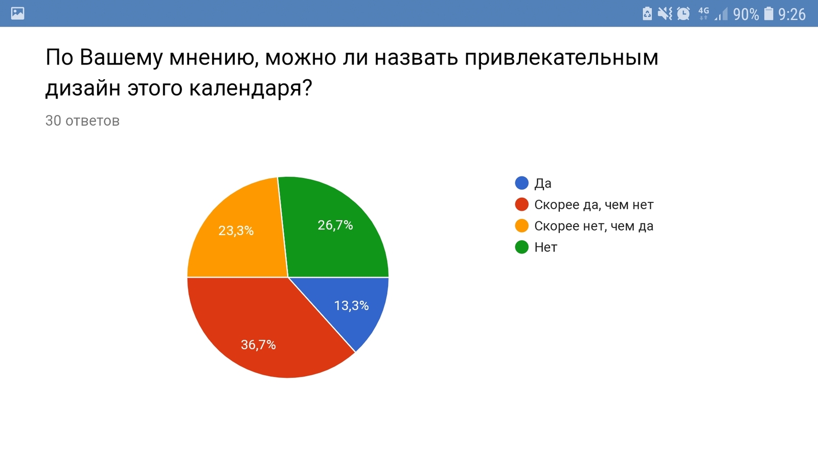 Не обращайте внимания, это для себя - Моё, Неважно, Учеба, Длиннопост