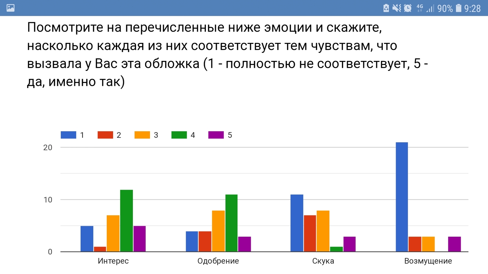 Не обращайте внимания, это для себя - Моё, Неважно, Учеба, Длиннопост