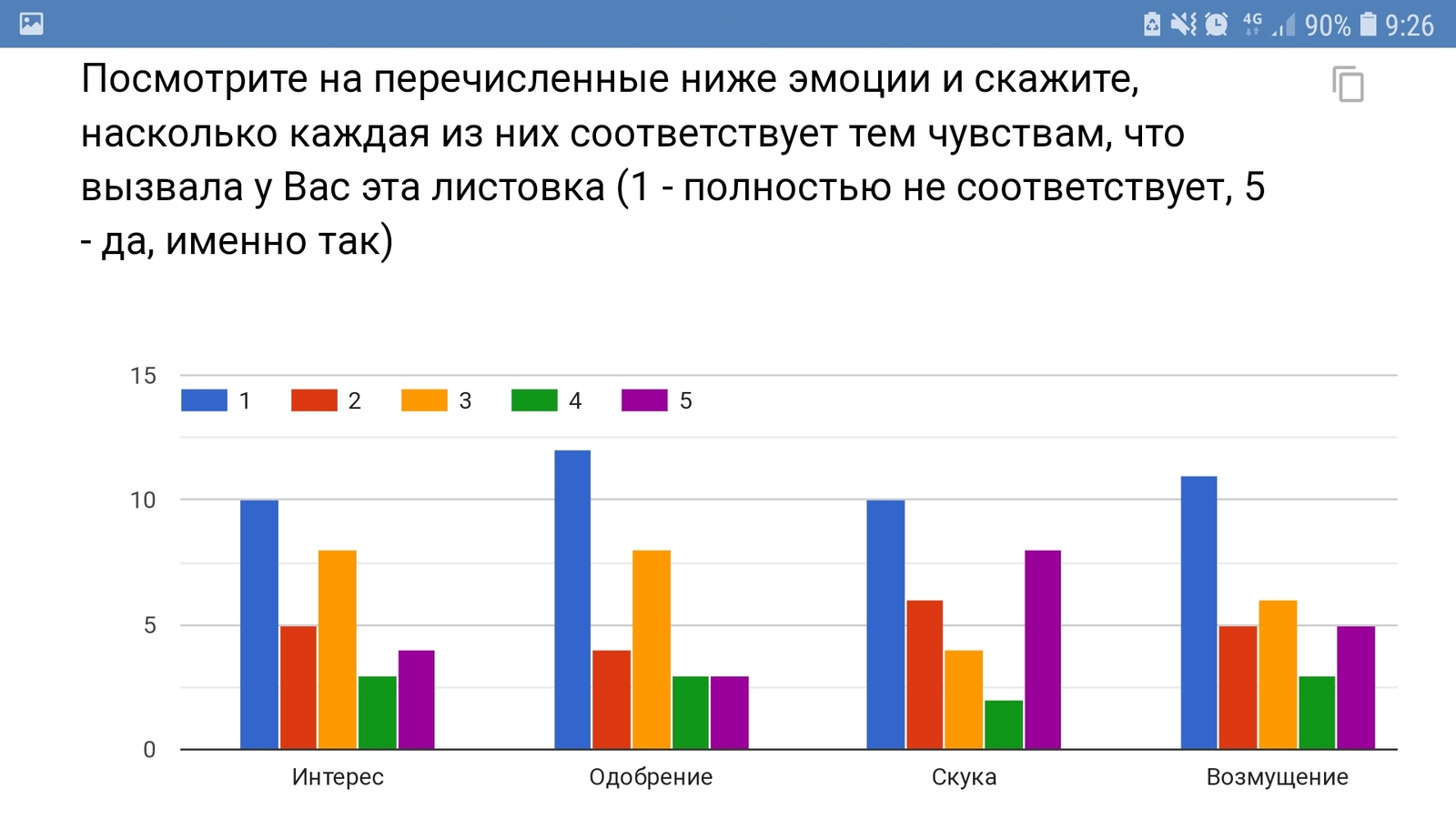 Не обращайте внимания, это для себя - Моё, Неважно, Учеба, Длиннопост