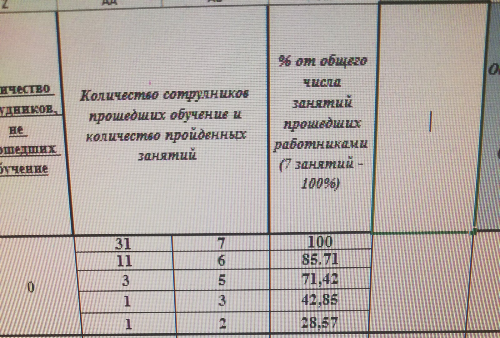 Need help or f*ck at work - My, Help, Calculations, Work