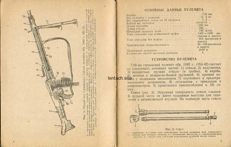 Руководство по использованию германского единого пулемета MG-42. ВИ НКО СССР 1944 г - Оружие, Пулемет, Mg-42, Длиннопост