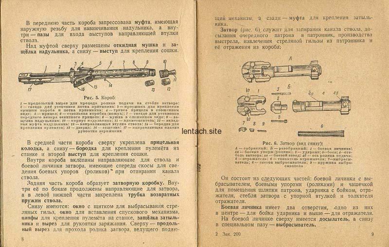 Guide to the use of the German single machine gun MG-42. VI NKO USSR 1944 - Weapon, Machine gun, , Longpost