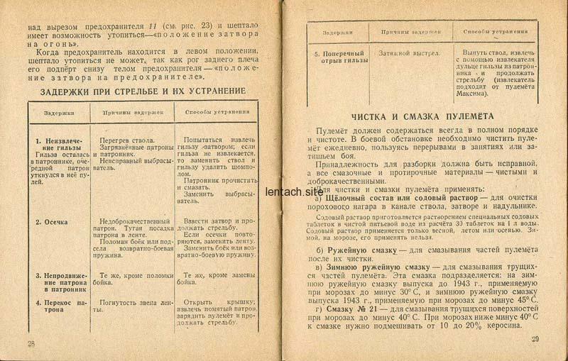 Guide to the use of the German single machine gun MG-42. VI NKO USSR 1944 - Weapon, Machine gun, , Longpost