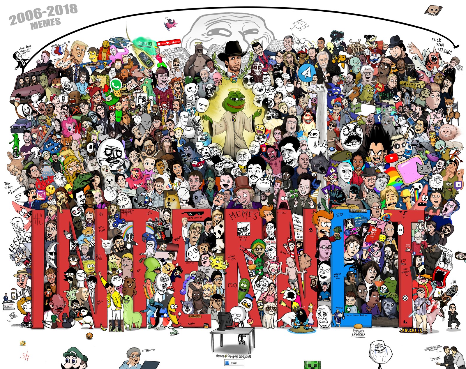 Collage of the most famous foreign memes - Memes, Collage, Where Wally