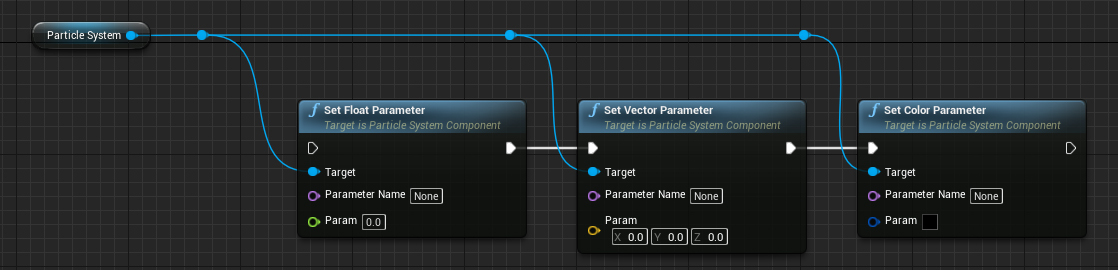 Немного неочевидных вещей в партикловой системе Cascade на UE4 - Моё, VFX, Unreal Engine 4, Gamedev, Effects, Tips, Гифка, Длиннопост