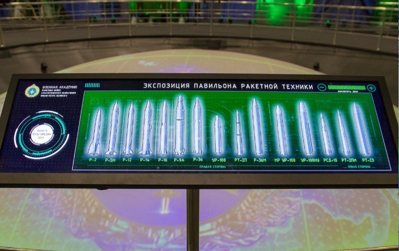 3D экскурсия по закрытому музею РВСН. - Музей, РВСН, Ракета, Академия Петра великого, Музей РВСН, Балашиха, История, Длиннопост