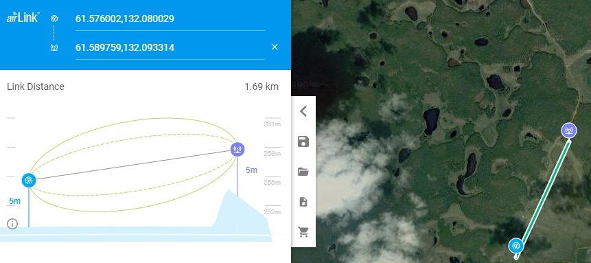 Вновь нуждаюсь в совете насчет 3G усилителя - Моё, Наука, Связь, Помощь, Совет, Усилитель, 3g, Лига Электриков, Антенна, Длиннопост, Электрик