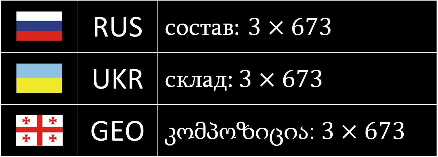 New Year's Eve Math: Number Facts 2019 - My, Mathematics, 2019, New Year, Studies, Education, Facts, Video, Longpost